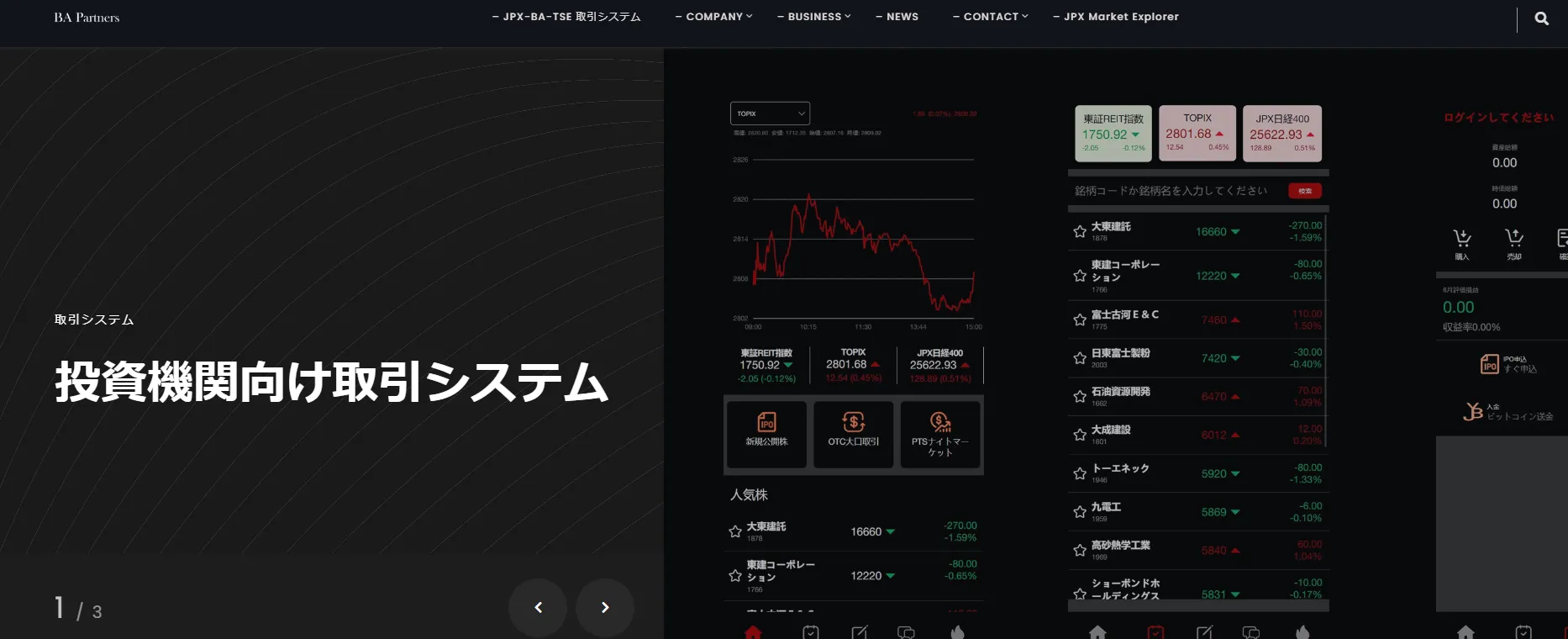 BA partners