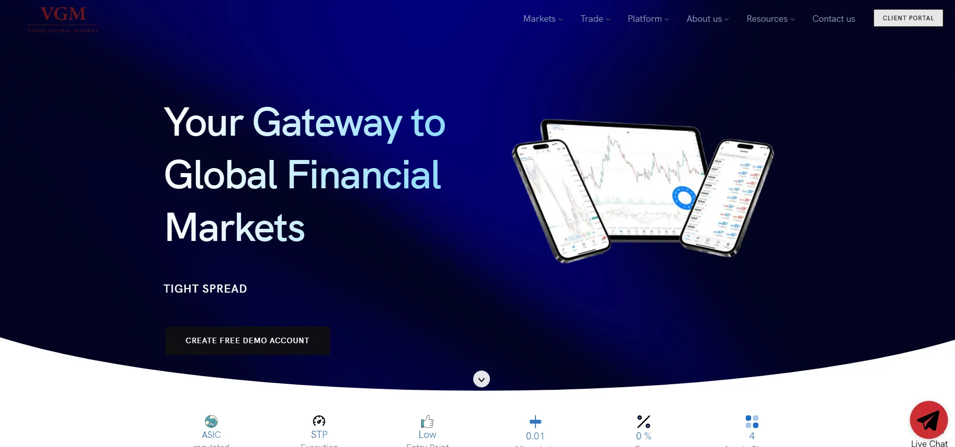Velos Global Markets