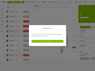 GTCFX